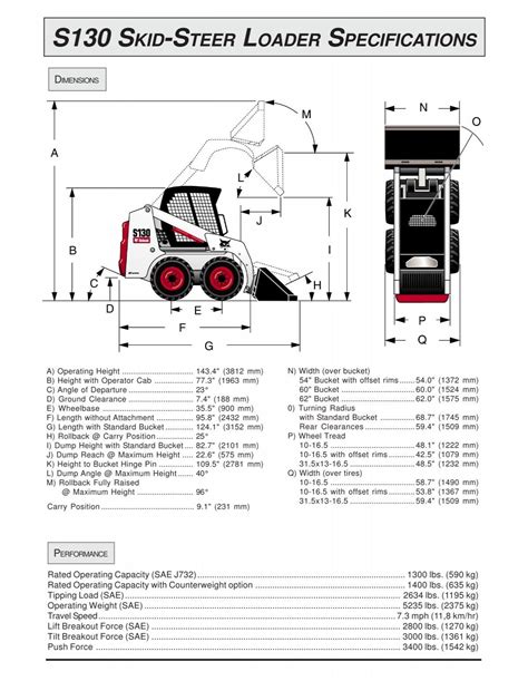 case skid steer spec sheet